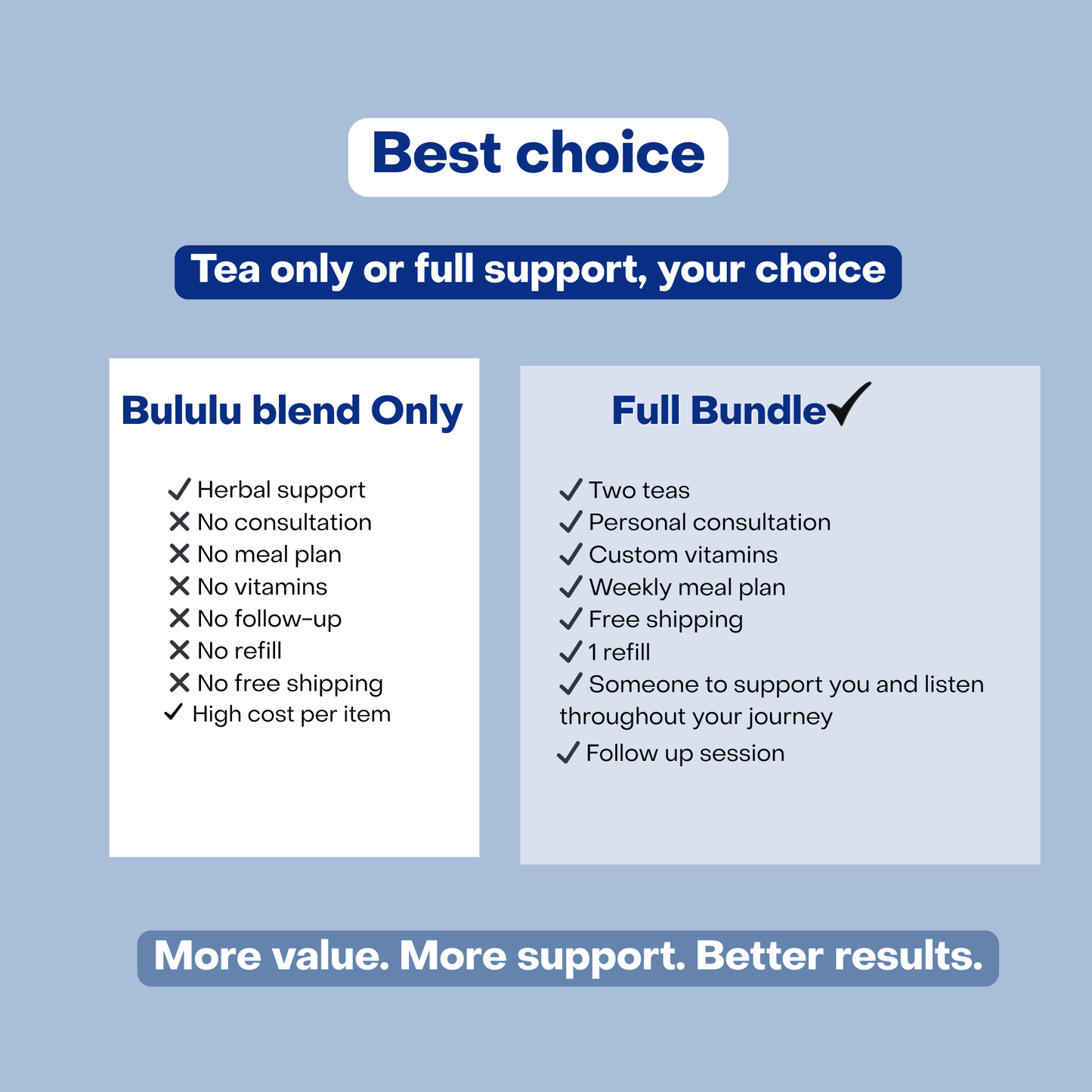 Pack hydratation intime Bululu